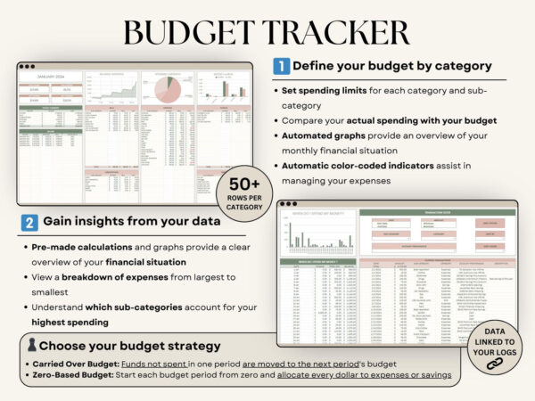 Ultimate Annual Budget Planner Spreadsheet Excel Google Sheets Monthly Budget - Image 8
