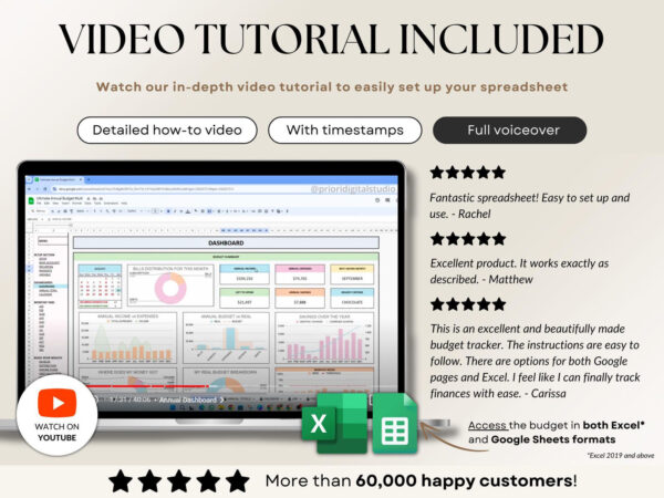 Ultimate Annual Budget Planner Spreadsheet Excel Google Sheets Monthly Budget - Image 10