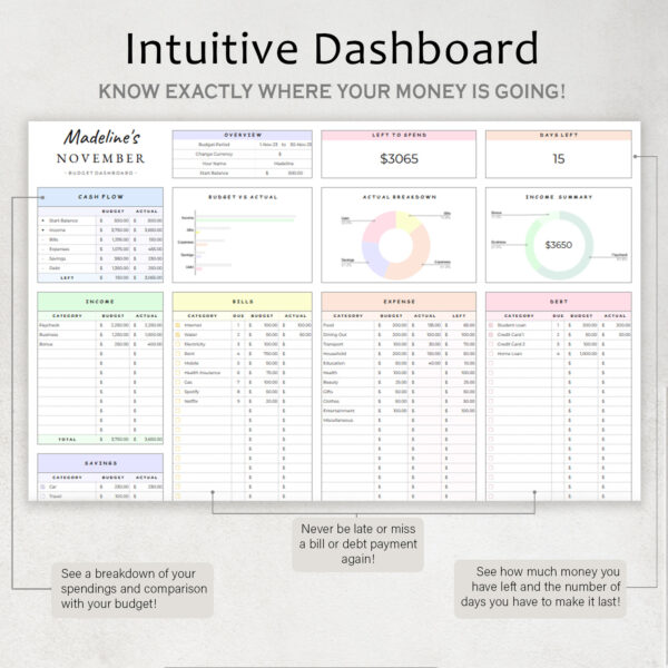 Budget Planner Spreadsheet Google Sheet & Excel Weekly, Biweekly, Monthly, Or Paycheck + BONUS - Image 6