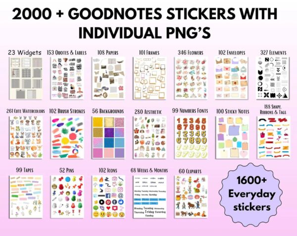 All-in-One Digital Planner 2025, 2026, 2027 – Goodnotes Planner, Apple Google Calendar + Bonus 50+ Templants planners - Image 6