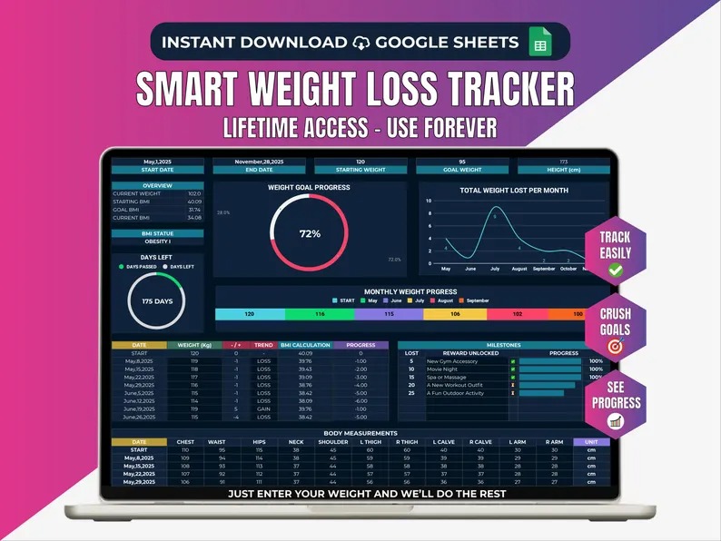 Weight Loss Tracker Spreadsheet Google Sheets Dark Weight Loss Planner Weekly weight watchers Body Measurement Log Weight Journal Template