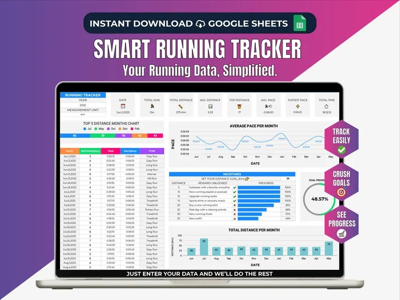 Running Tracker Spreadsheet Google Sheets Template Marathon Training Log Pace Calculator Running Journal Light Tracker Cardio Workout